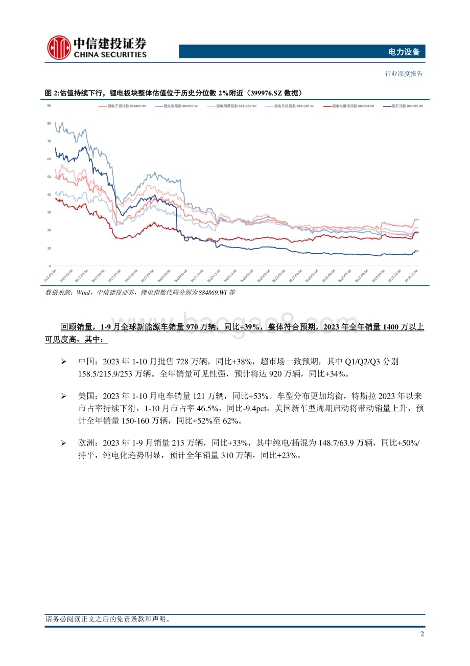 20231204_中信建投_电力设备行业锂电及机器人2024年投资策略报告：锂价决定底部强势产业迎放量元年_25页.pdf_第4页
