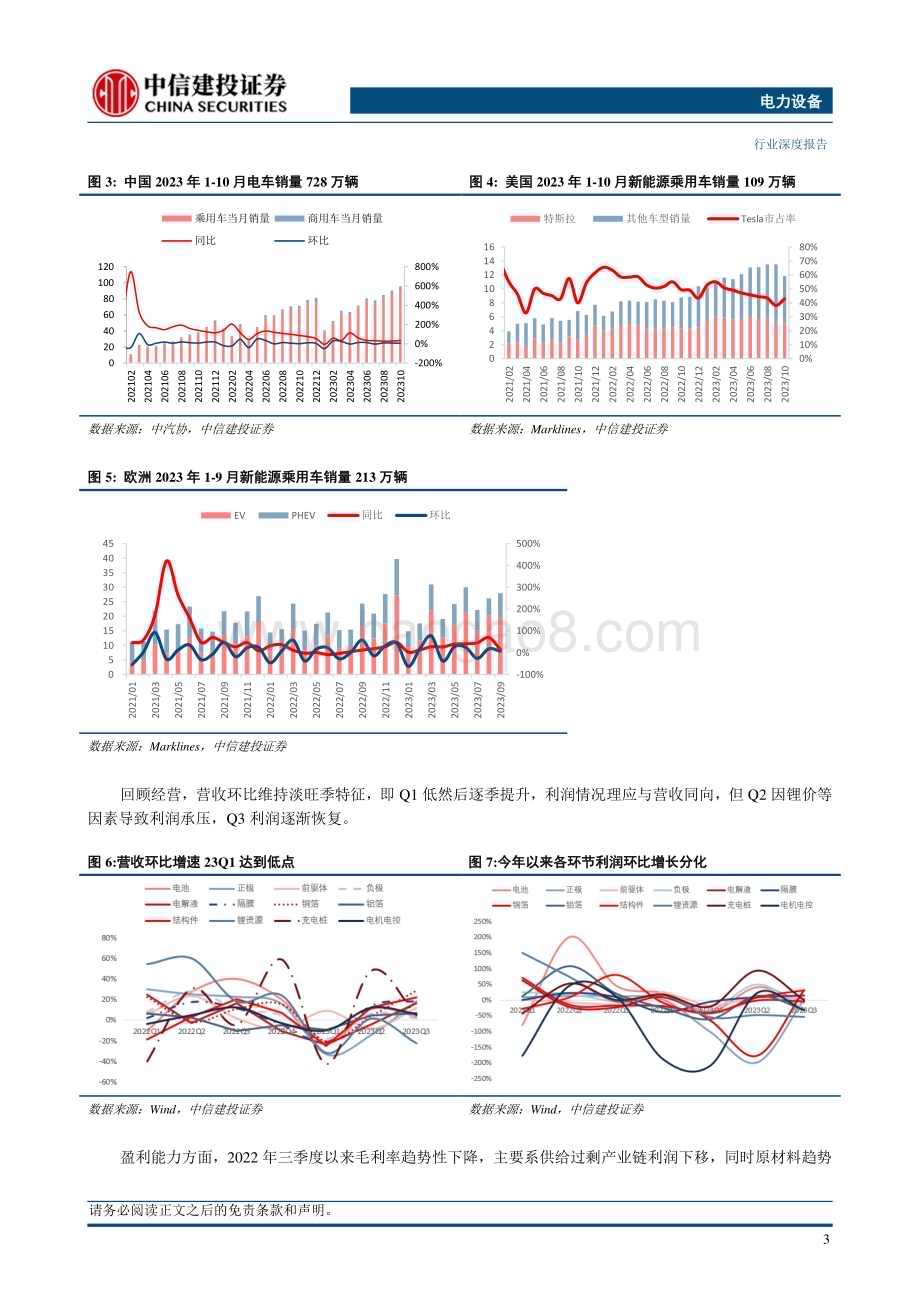 20231204_中信建投_电力设备行业锂电及机器人2024年投资策略报告：锂价决定底部强势产业迎放量元年_25页.pdf_第5页