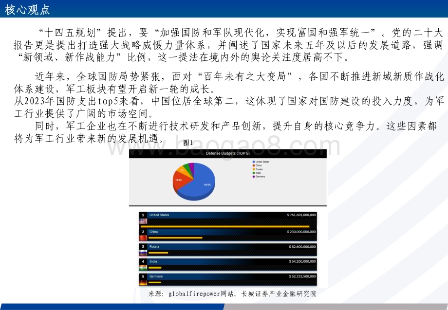 20240111_长城证券_军工行业2024年投资策略：长坡厚雪蓄势待发_39页.pdf_第3页