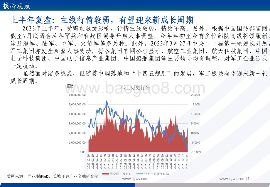 20240111_长城证券_军工行业2024年投资策略：长坡厚雪蓄势待发_39页.pdf_第4页
