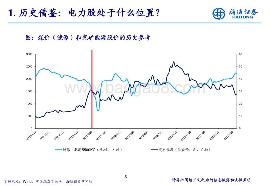 20230624_海通证券_公用事业行业证券研究报告：电力投资的核心变量_38页.pdf_第3页
