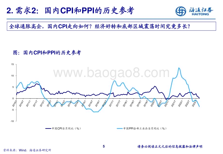20230624_海通证券_公用事业行业证券研究报告：电力投资的核心变量_38页.pdf_第5页
