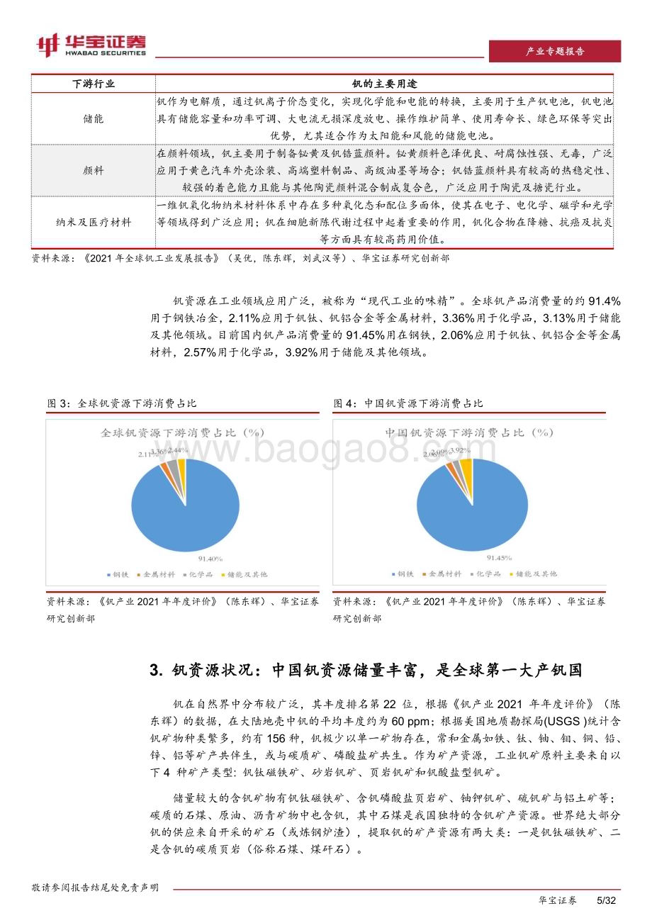 20231204_华宝证券_有色金属行业钒专题报告：工业味精增效+绿色价值凸显钒需求迎来快速增长_32页.pdf_第5页