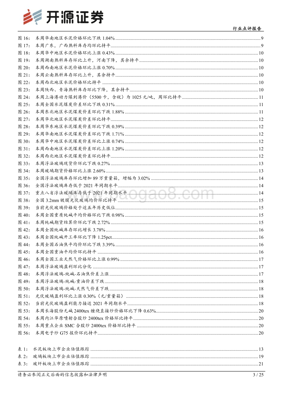 20231225_开源证券_建筑材料行业点评报告：京沪楼市政策再松绑关注建材底部机会_25页.pdf_第3页