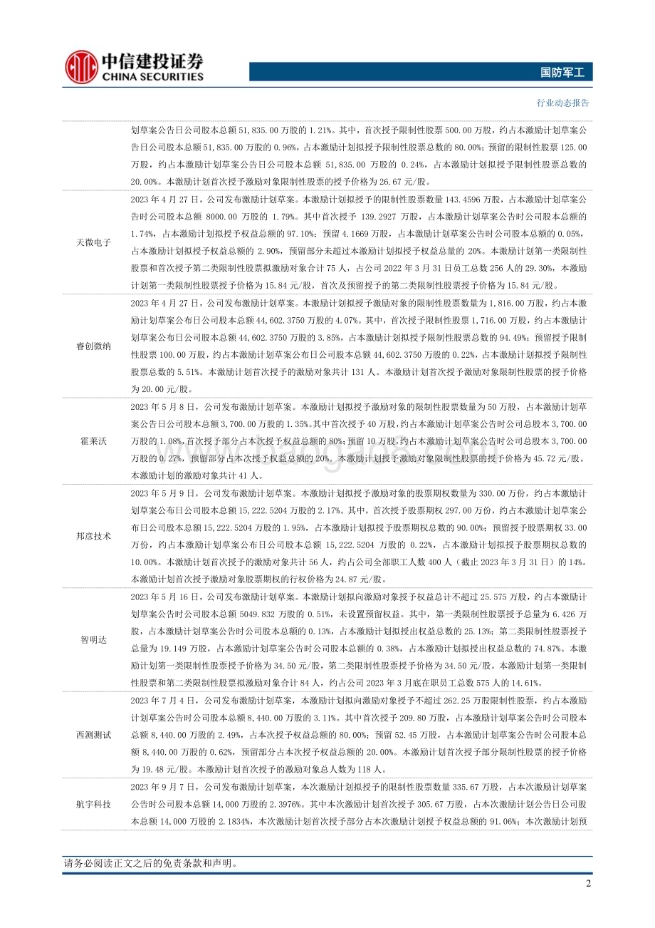 20240102_中信建投_国防军工行业：股权激励股份回购持续推出行业复苏加大配置力度_30页.pdf_第4页