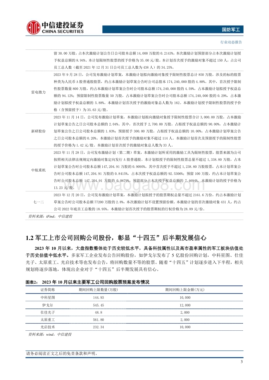 20240102_中信建投_国防军工行业：股权激励股份回购持续推出行业复苏加大配置力度_30页.pdf_第5页