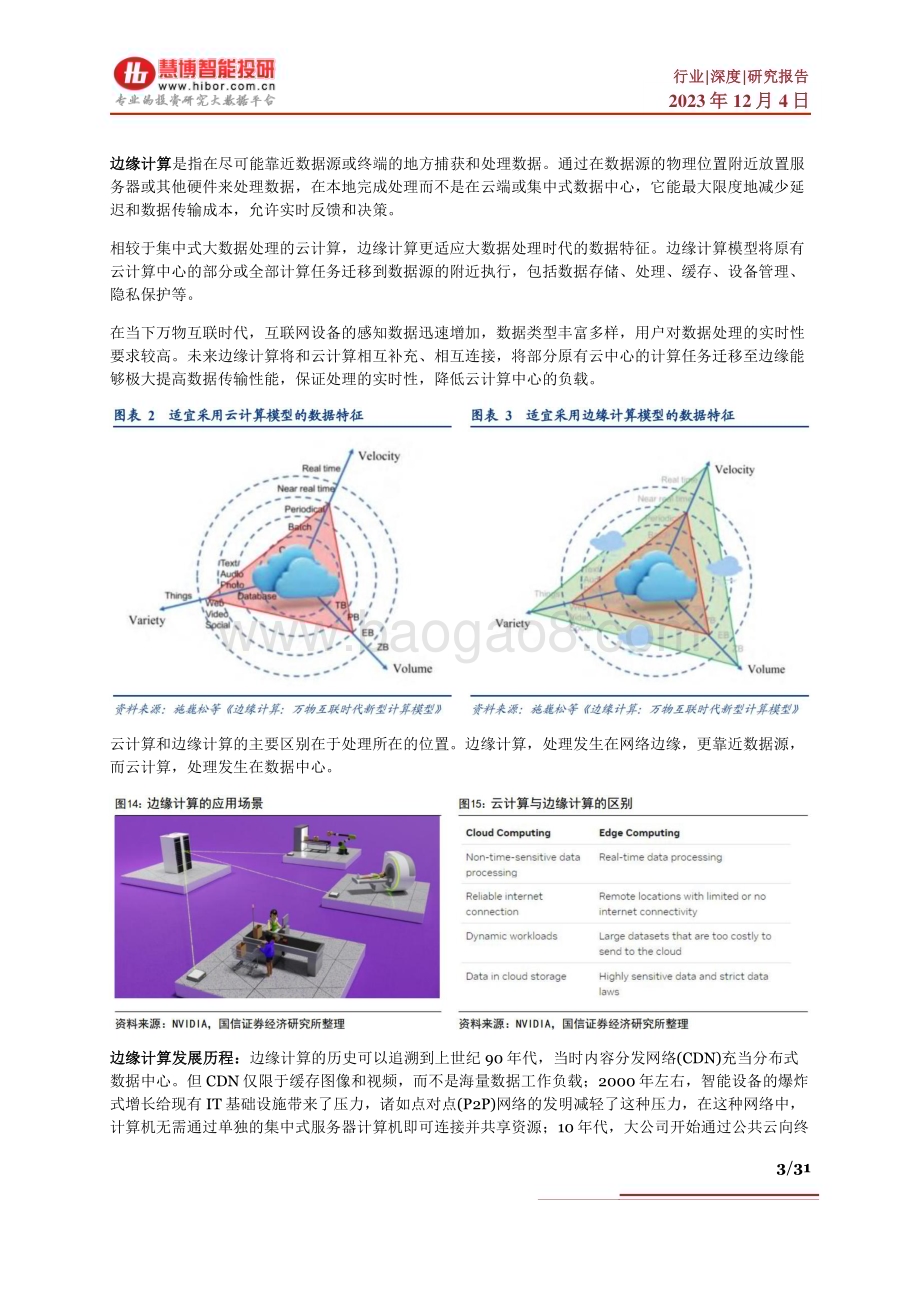 20231204_慧博智能投研_边缘AI行业深度：发展趋势、相关机遇、产业链及相关公司深度梳理_31页.pdf_第3页