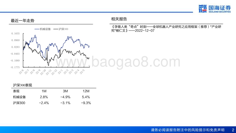 20230613_国海证券_机器人行业系列专题报告：人形机器人的国产供应链机遇_51页.pdf_第2页