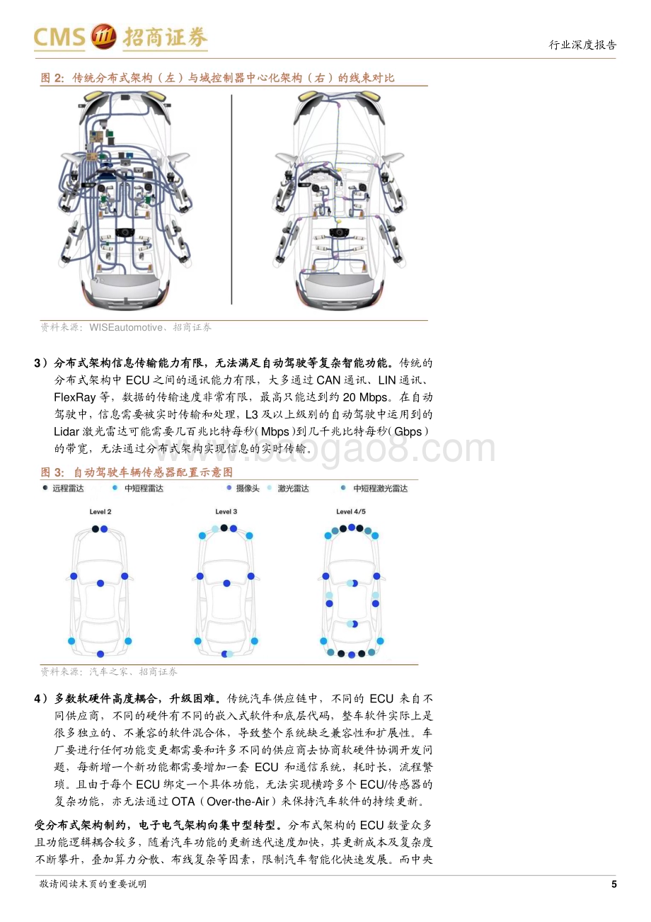 20231214_招商证券_汽车行业特斯拉制造革命系列研究：EE架构升级+线束减量至繁归于至简_21页.pdf_第5页