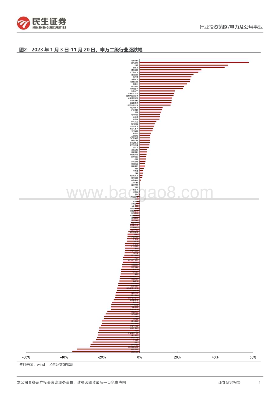 20231127_民生证券_电力行业2024年度投资策略：“沉”与“浮”_51页.pdf_第4页