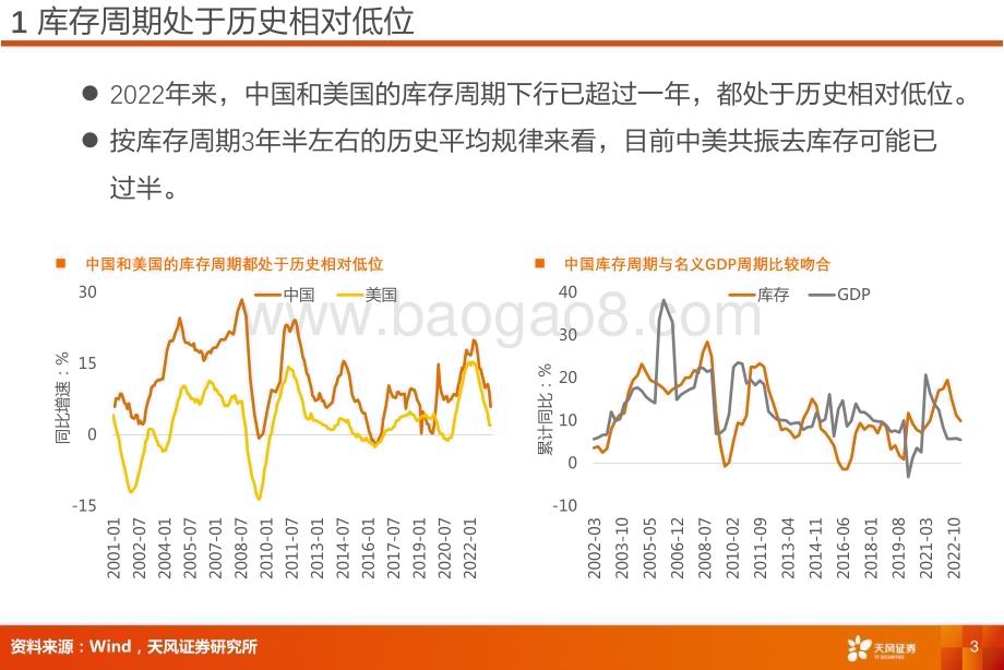 20230624_天风证券_交通运输行业专题研究：经济复苏阶段交运看好什么？_25页.pdf_第3页