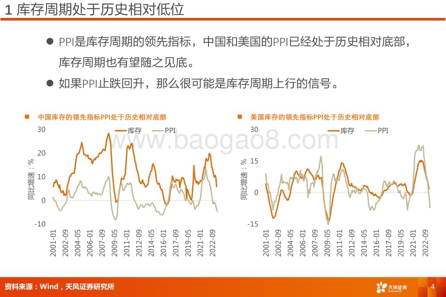 20230624_天风证券_交通运输行业专题研究：经济复苏阶段交运看好什么？_25页.pdf_第4页