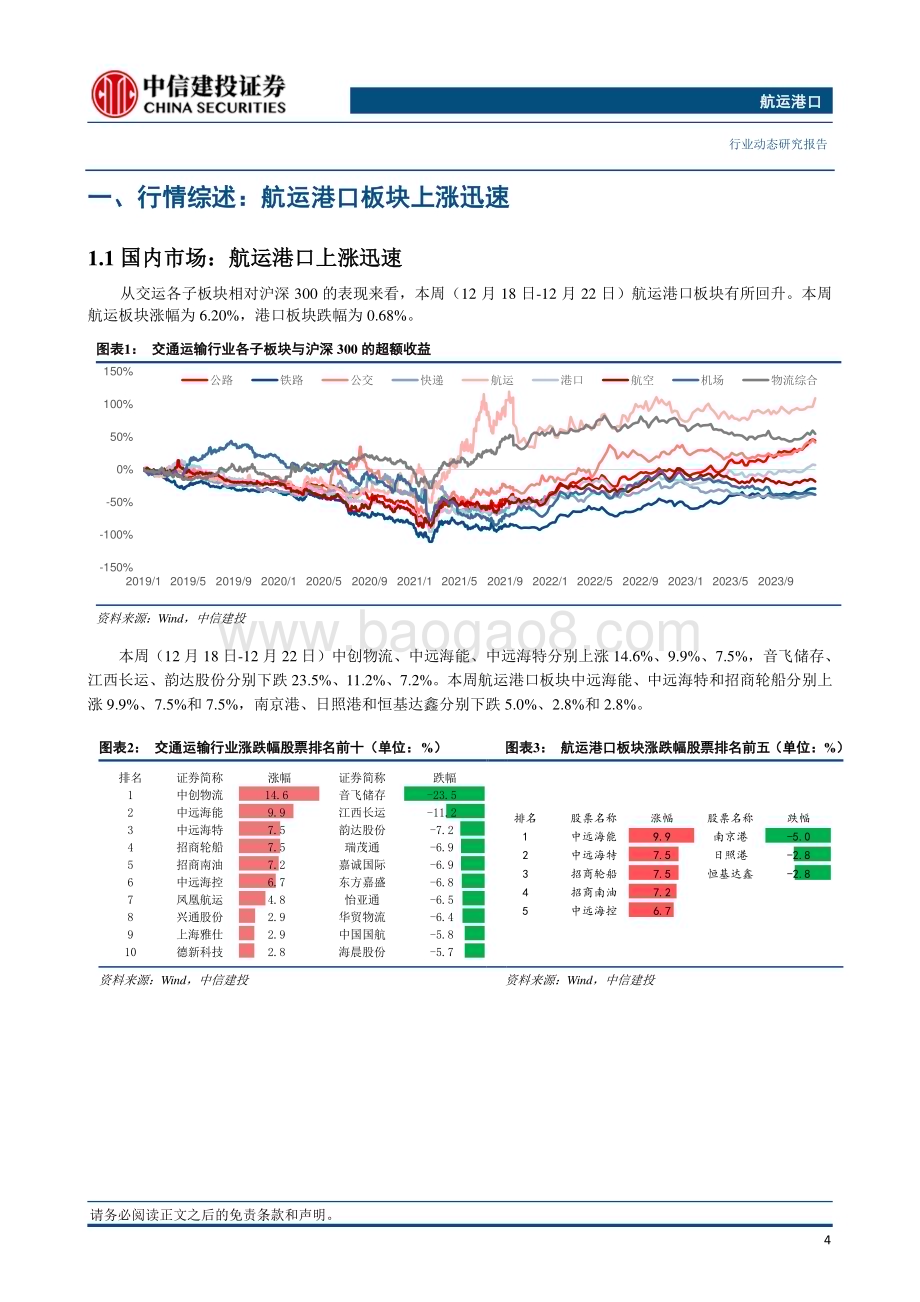 20231224_中信建投_航运港口行业：红海海域局势持续影响船公司宣布征收各种附加费_27页.pdf_第5页