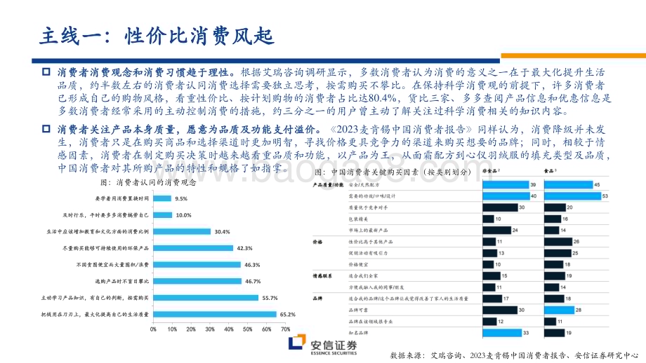 20231203_安信证券_商贸社服行业2024年年度投资策略_29页.pdf_第4页