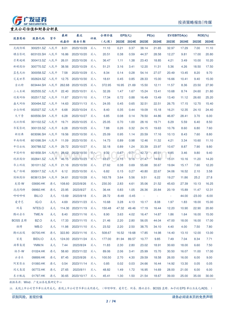 20231128_广发证券_传媒互联网行业2024年投资策略：把握高质量发展和结构性机会期待AI应用落地_74页.pdf_第2页