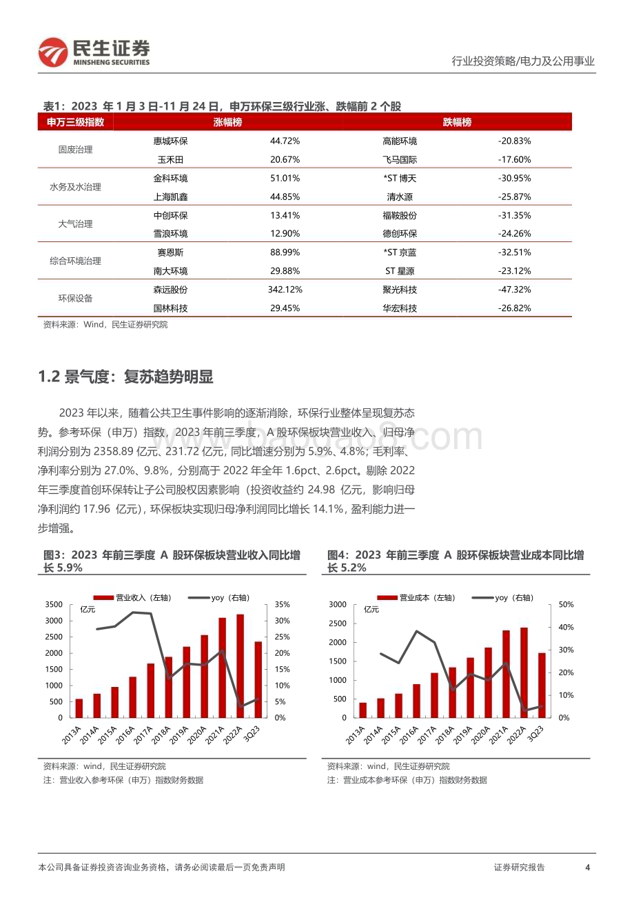 20231129_民生证券_环保行业2024年度投资策略：探寻高分红潜力把握智慧化趋势_31页.pdf_第4页
