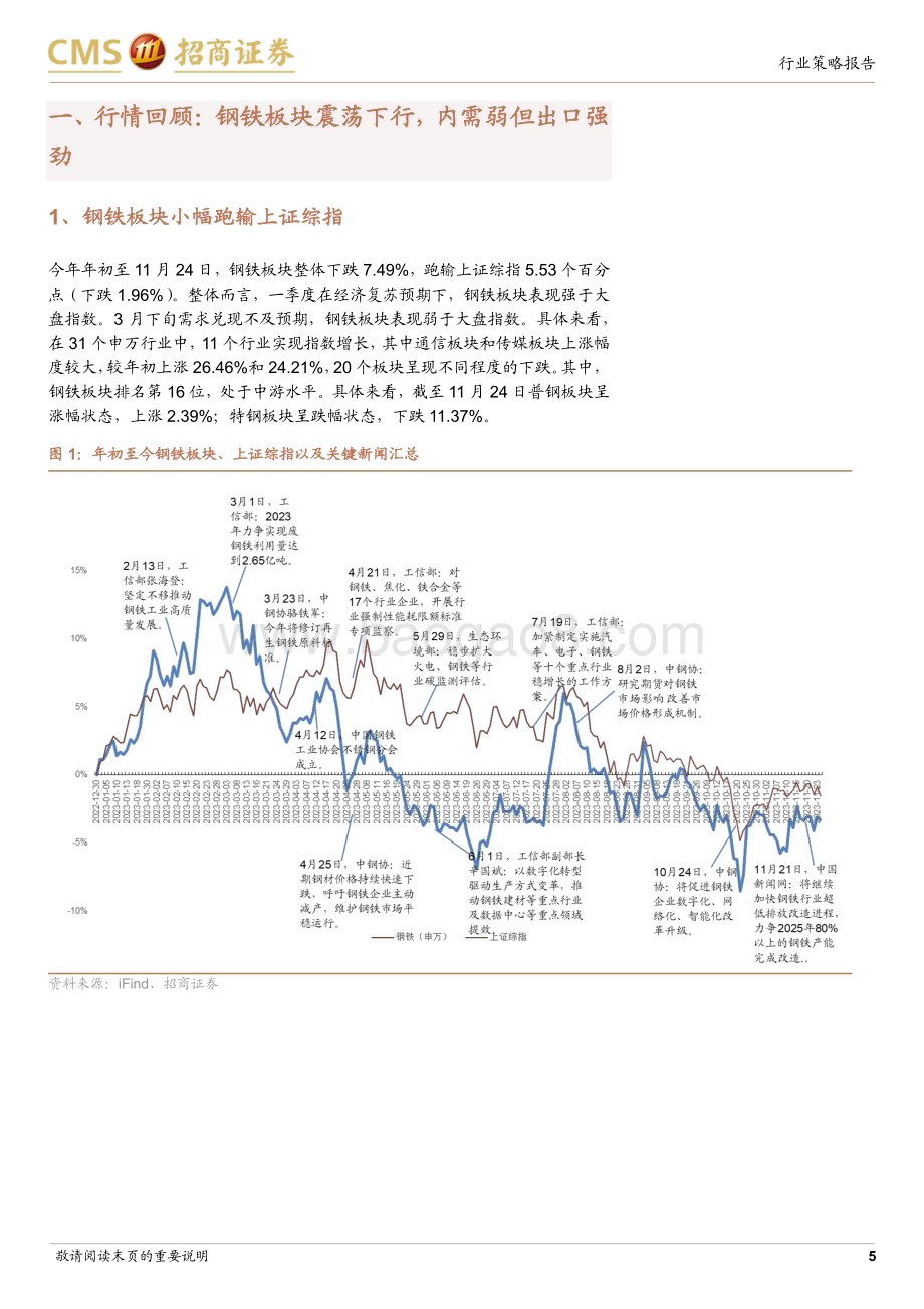 20231204_招商证券_钢铁行业2024年度投资策略：需求有望边际改善钢企盈利或回升_26页.pdf_第5页