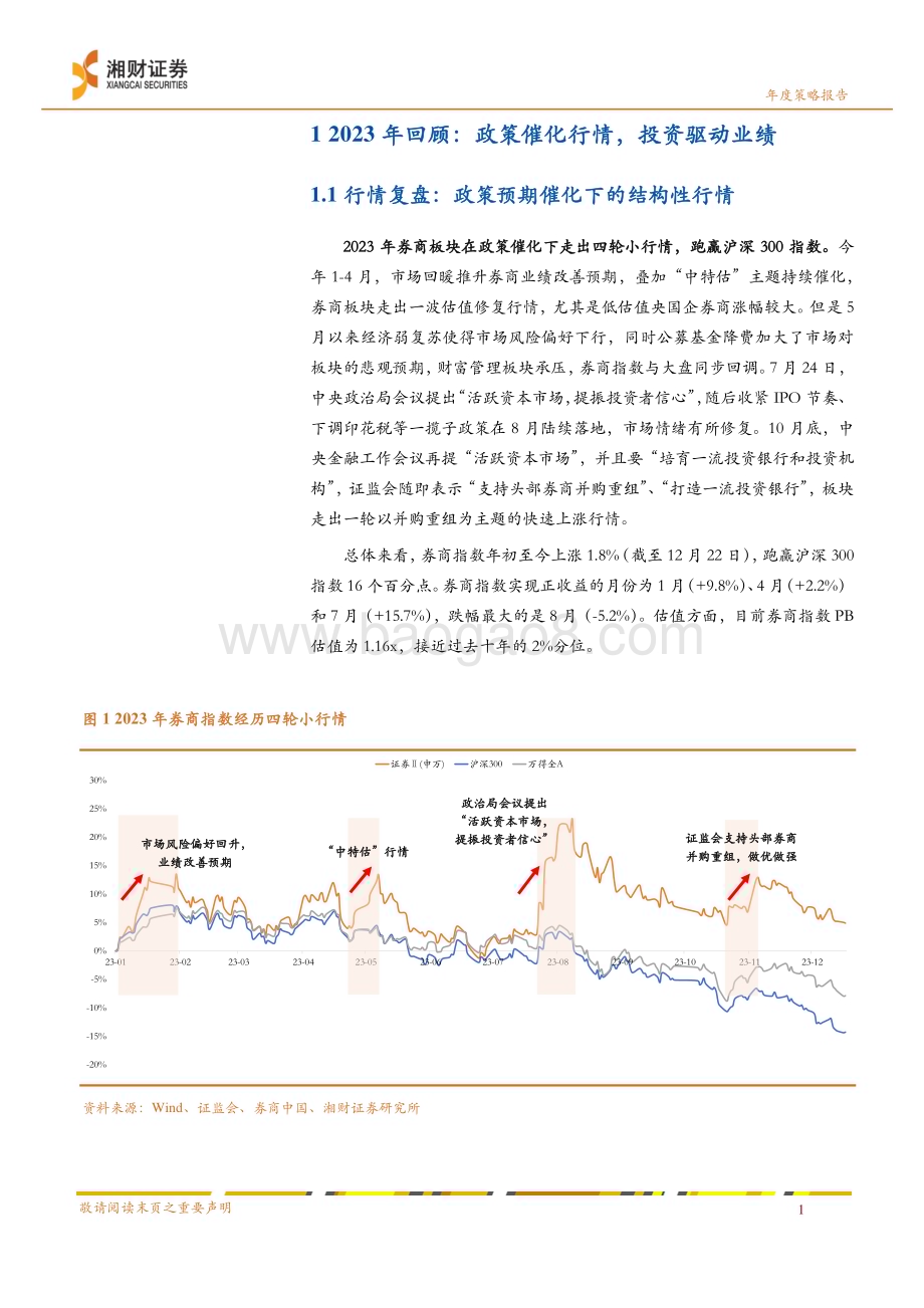 20231226_湘财证券_证券行业2024年度策略：政策引导格局优化_28页.pdf_第5页