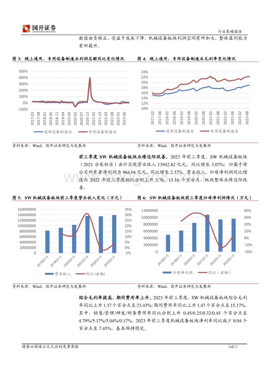 20231206_国开证券_2024年机械设备行业投资策略：周期需求边际改善进口替代有望提速_23页.pdf_第5页