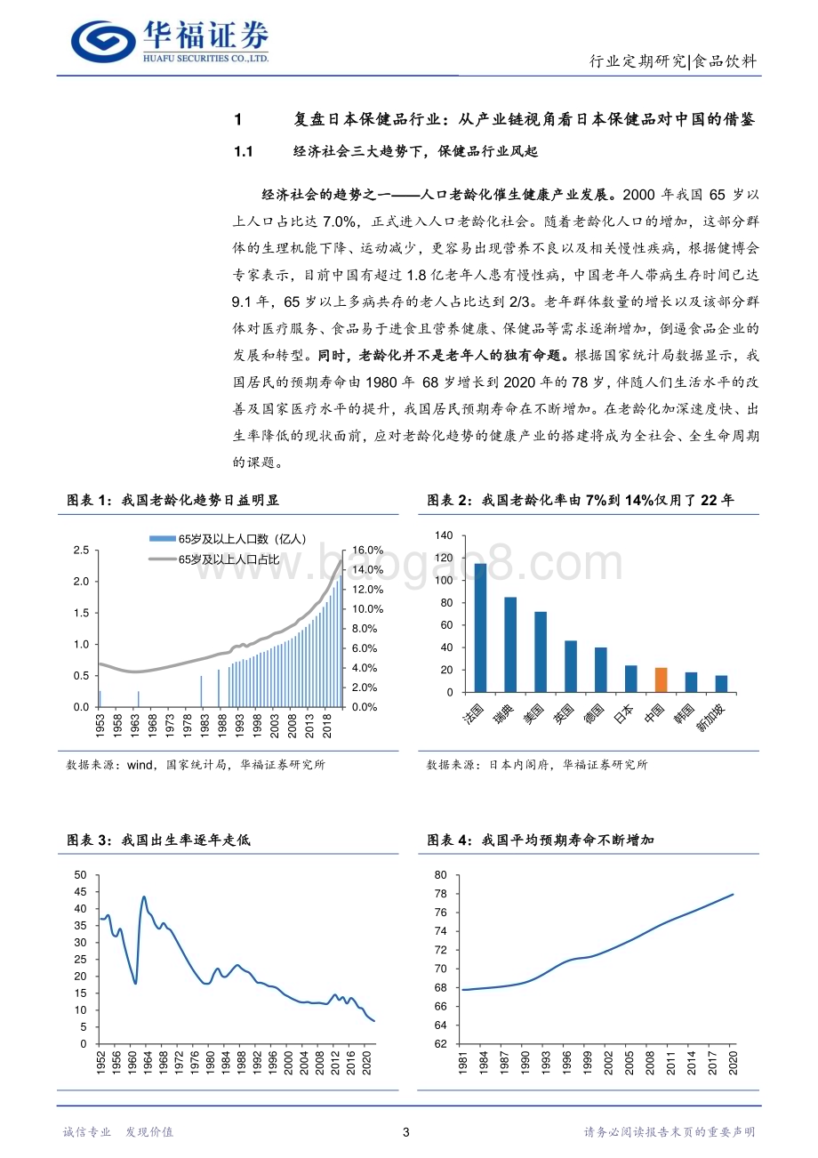 20240102_华福证券_食品饮料行业复盘日本保健品：从产业链视角看日本保健品对中国的借鉴_20页.pdf_第3页