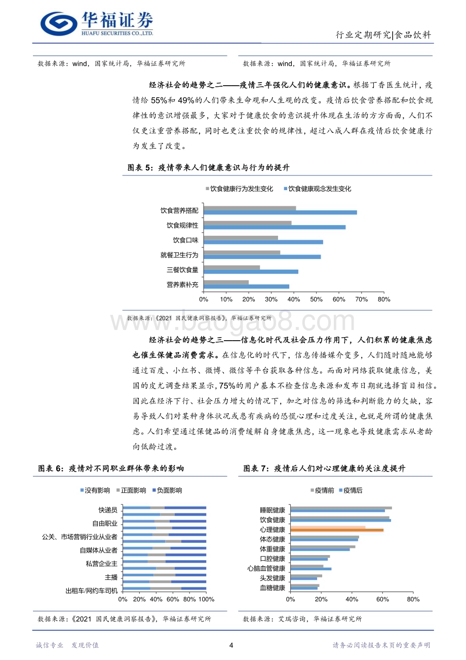 20240102_华福证券_食品饮料行业复盘日本保健品：从产业链视角看日本保健品对中国的借鉴_20页.pdf_第4页