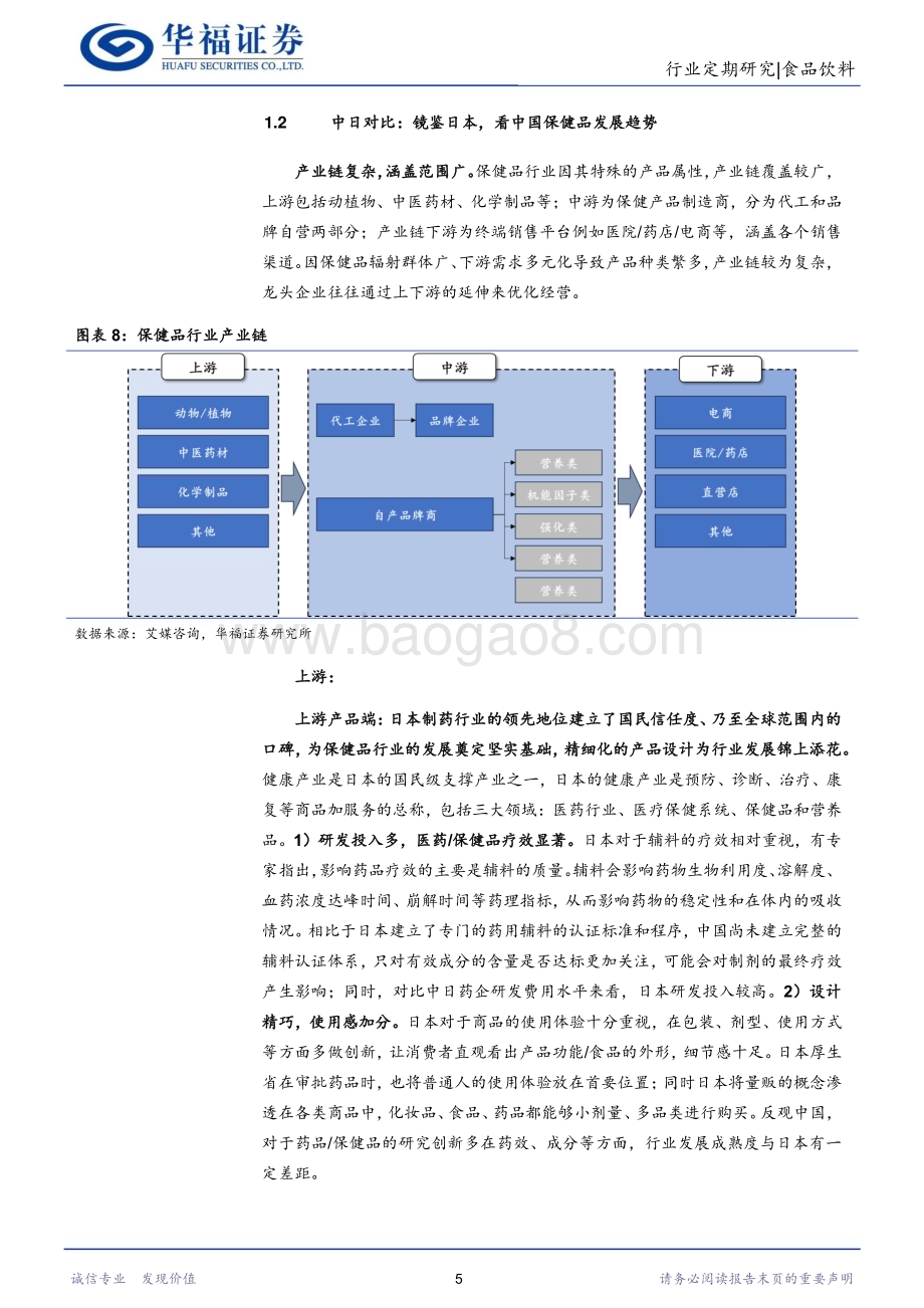 20240102_华福证券_食品饮料行业复盘日本保健品：从产业链视角看日本保健品对中国的借鉴_20页.pdf_第5页