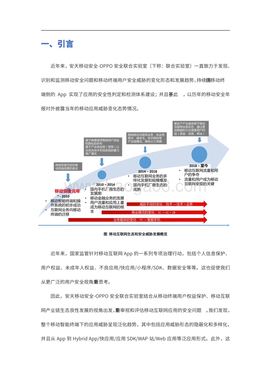20231225_OPPO安全&安天移动安全_2022年移动互联网行业风险应用白皮书_42页.pdf_第4页