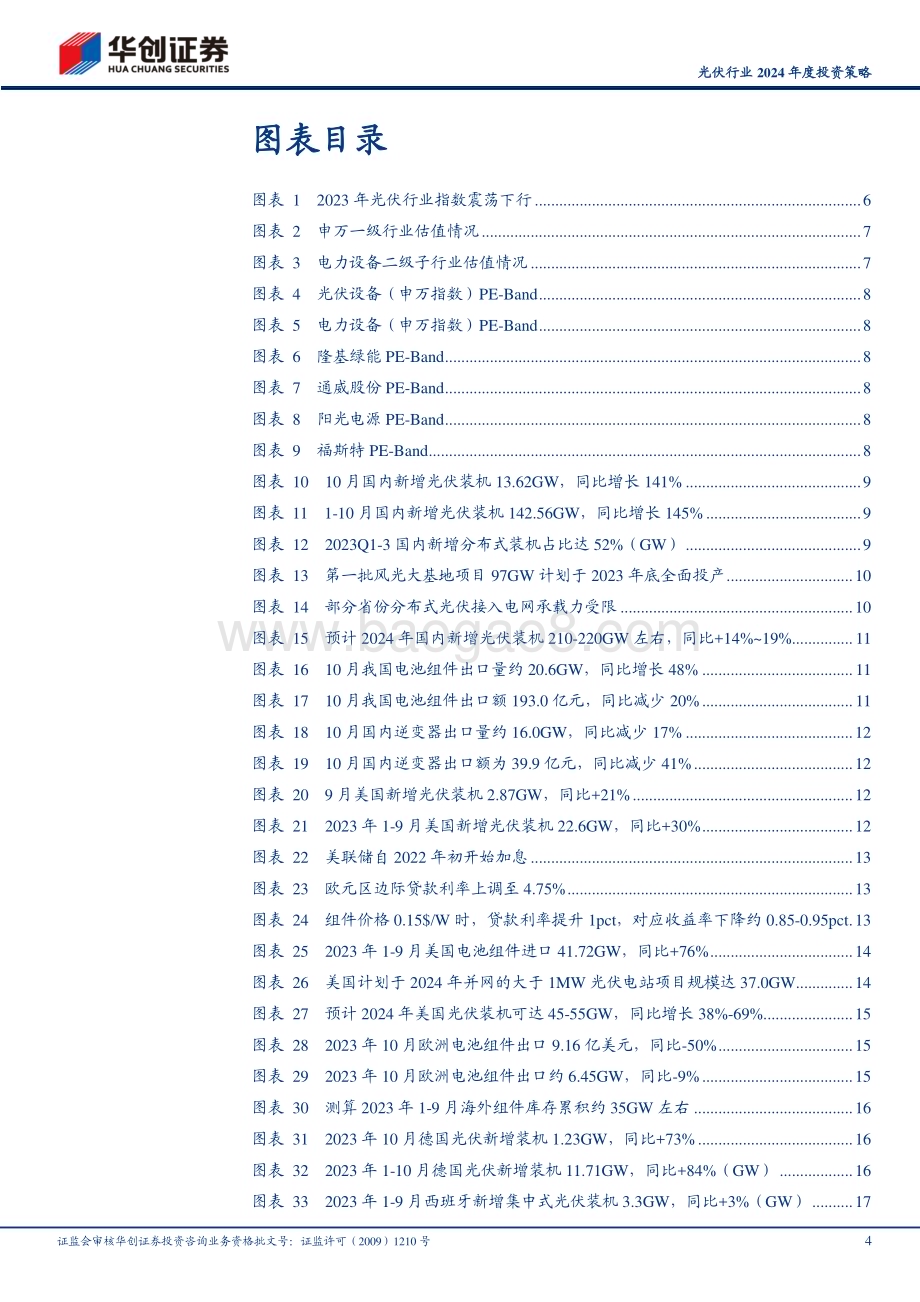 20231206_华创证券_光伏行业2024年度投资策略：大浪淘沙沉者为金千帆竞发思变者胜_33页.pdf_第4页