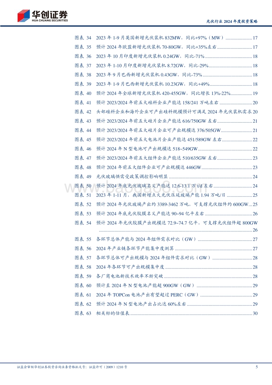 20231206_华创证券_光伏行业2024年度投资策略：大浪淘沙沉者为金千帆竞发思变者胜_33页.pdf_第5页