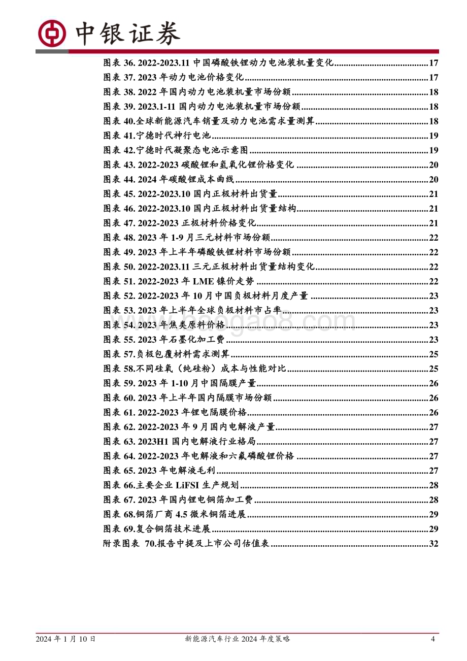 20240110_中银国际_新能源汽车行业2024年度策略：电动浪潮风起云涌行业格局有望重塑_34页.pdf_第4页