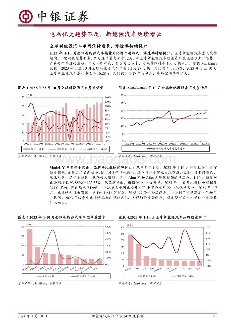 20240110_中银国际_新能源汽车行业2024年度策略：电动浪潮风起云涌行业格局有望重塑_34页.pdf_第5页
