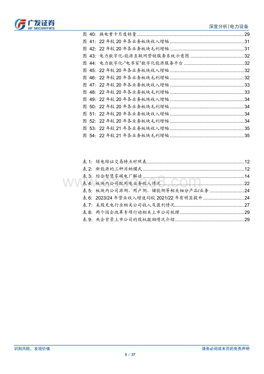 20230711_广发证券_电力设备行业证券研究报告：新型电力系统引领产业升级_37页.pdf_第5页