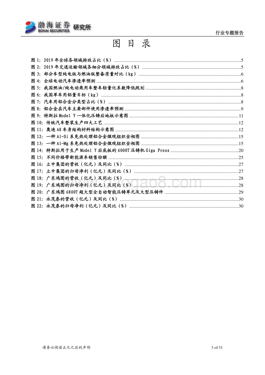 20230627_渤海证券_免热处理铝合金行业专题报告：行业需求空间打开先发者尽享发展红利_31页.pdf_第3页