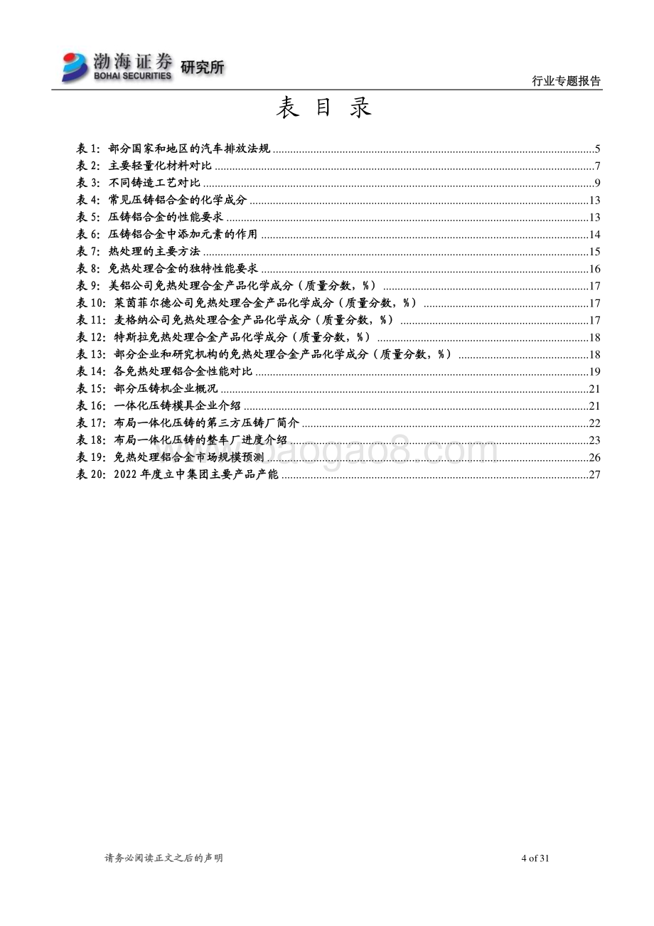 20230627_渤海证券_免热处理铝合金行业专题报告：行业需求空间打开先发者尽享发展红利_31页.pdf_第4页