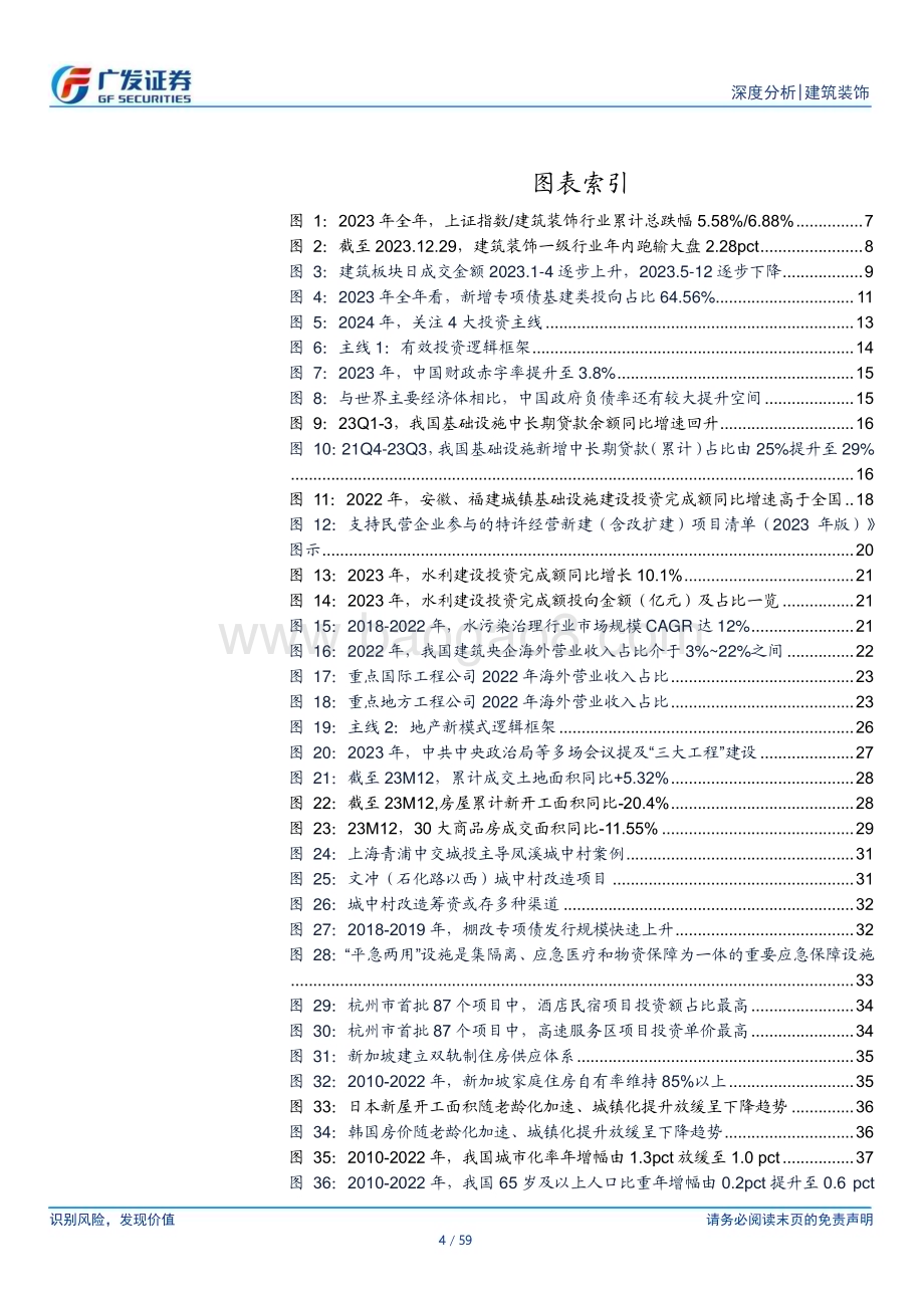 20240125_广发证券_建筑装饰行业2024年投资主线探索：布局有效投资聚焦安全支撑_59页.pdf_第4页