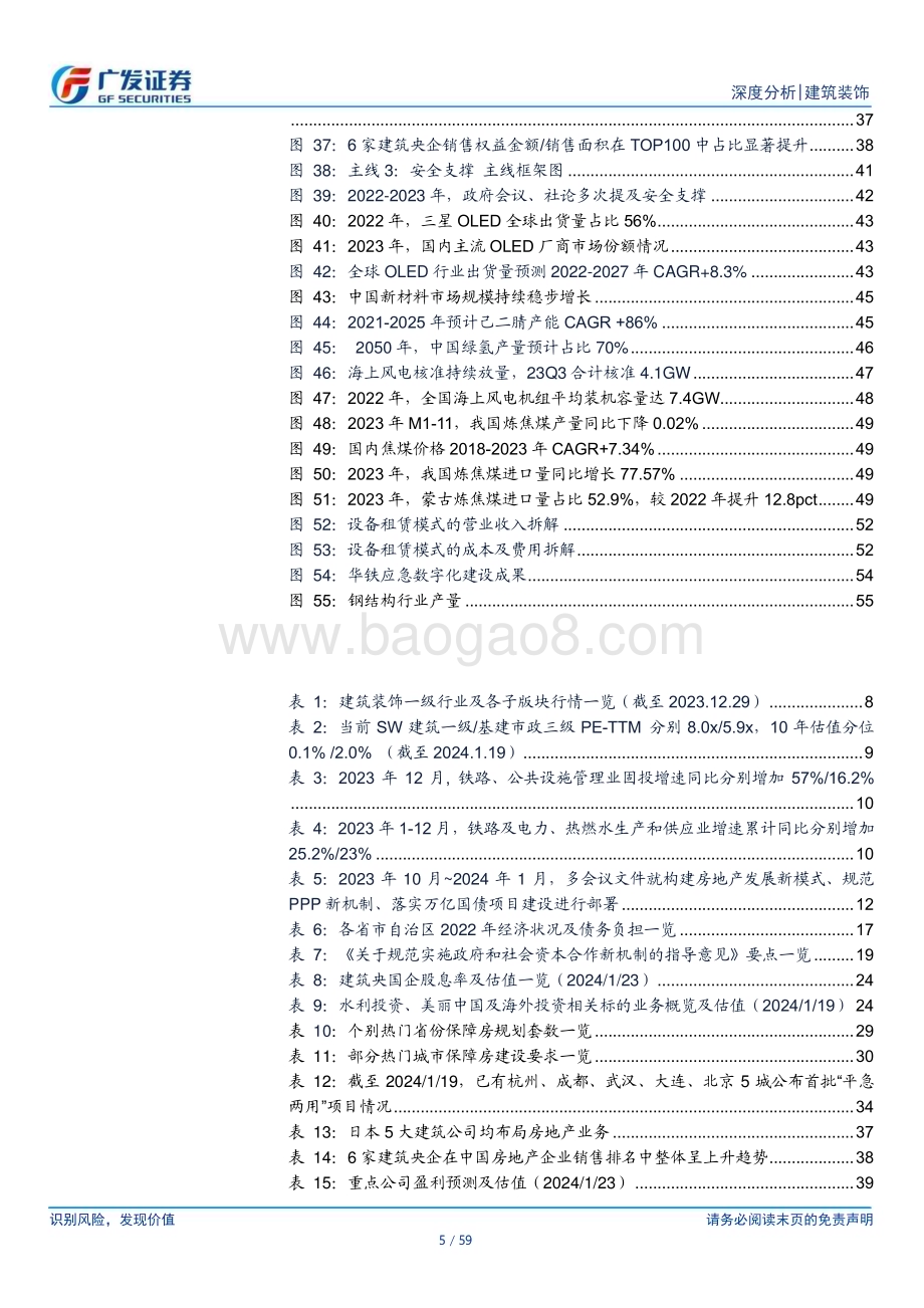 20240125_广发证券_建筑装饰行业2024年投资主线探索：布局有效投资聚焦安全支撑_59页.pdf_第5页