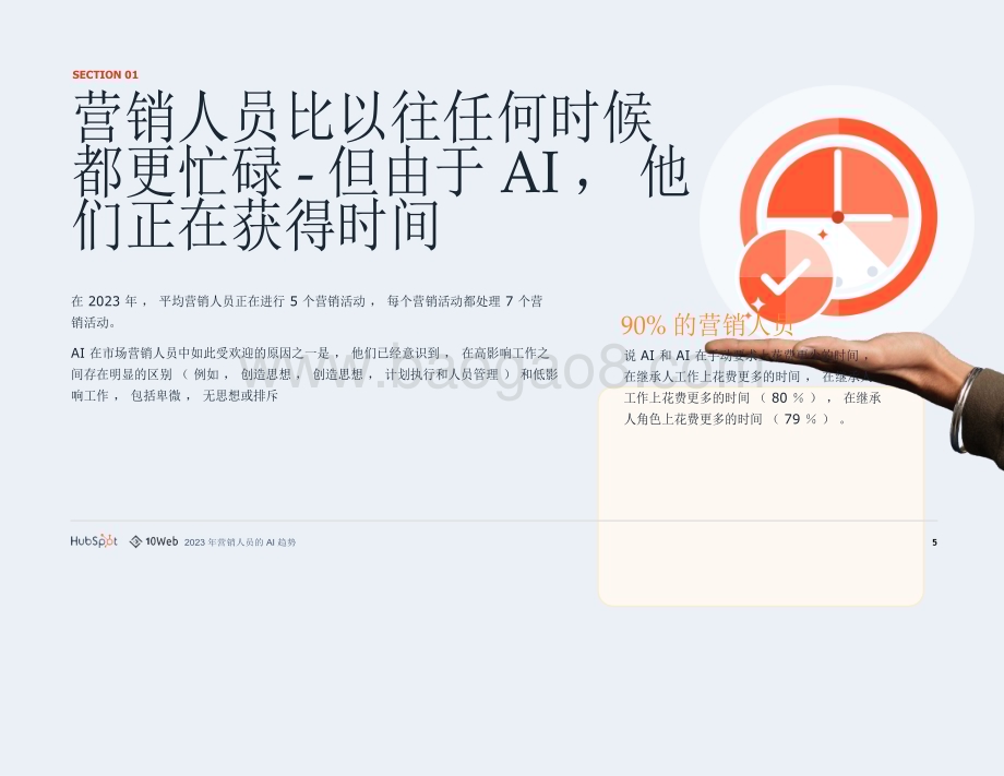 20231227_HubSpot_人工智能行业：营销人员的AI趋势_33页.pdf_第4页