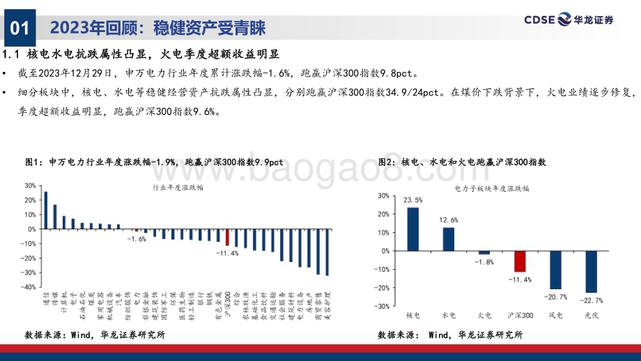 20240109_华龙证券_公用事业行业2024年度投资策略：电改促变革拥抱确定性_30页.pdf_第5页