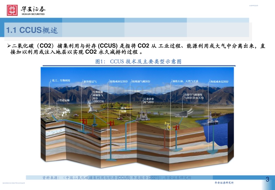 20231227_华安证券_机械设备行业：政策+技术双轮驱动CCUS产业大有可为_56页.pdf_第3页