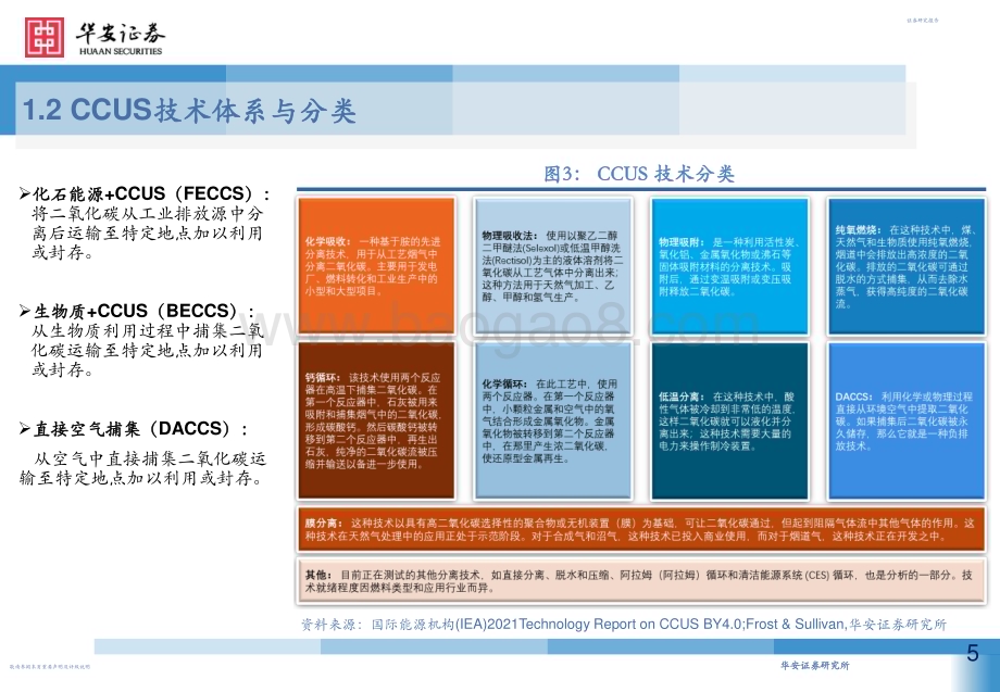 20231227_华安证券_机械设备行业：政策+技术双轮驱动CCUS产业大有可为_56页.pdf_第5页