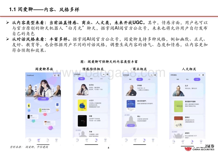 20230613_中信建投证券_AI行业证券研究报告：AI产品落地跟踪阅爱聊、灵感岛、X Eva_24页.pdf_第5页