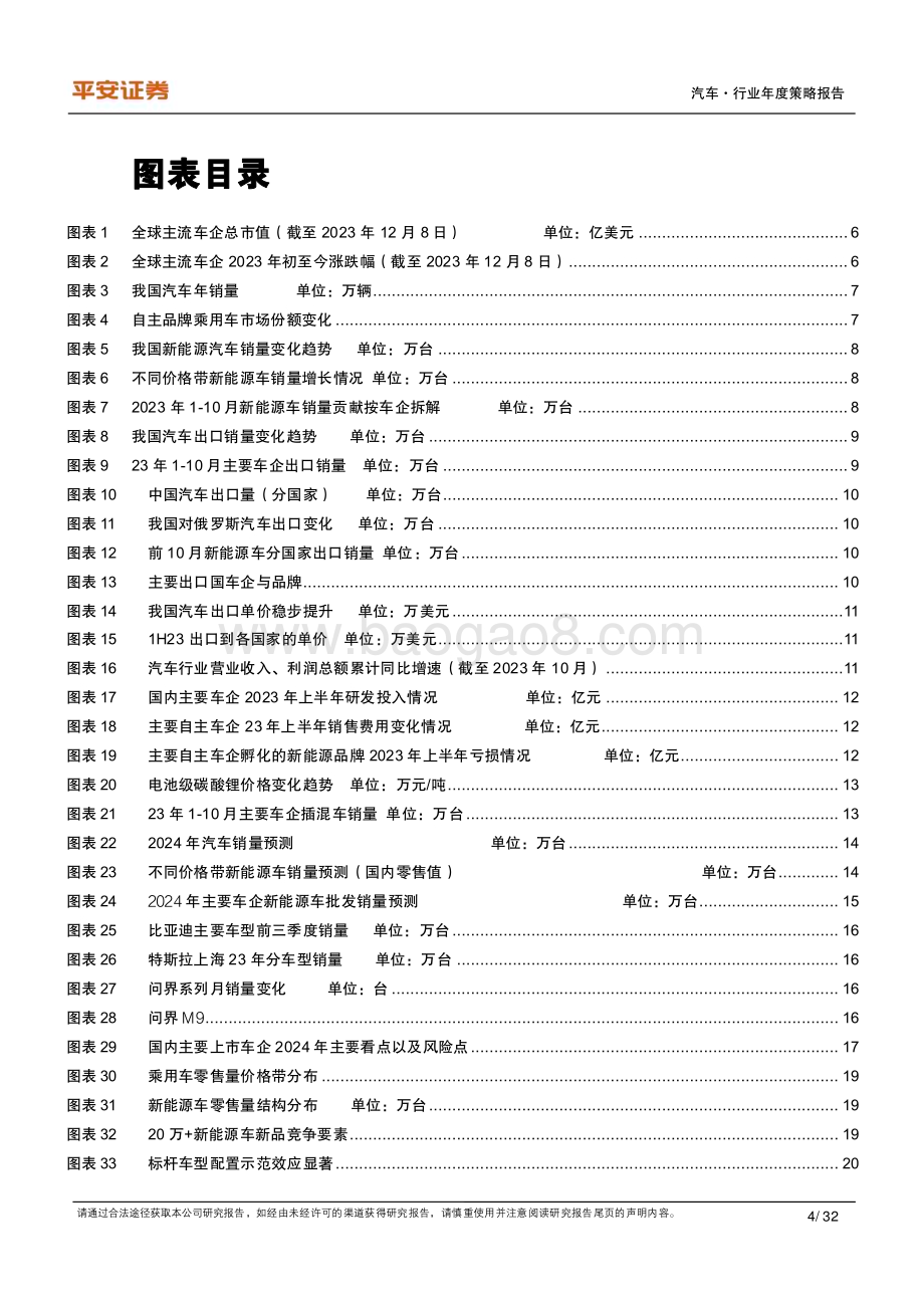 20231213_平安证券_汽车行业2024年年度策略报告：巨头双线出击高端格局重塑_32页.pdf_第4页