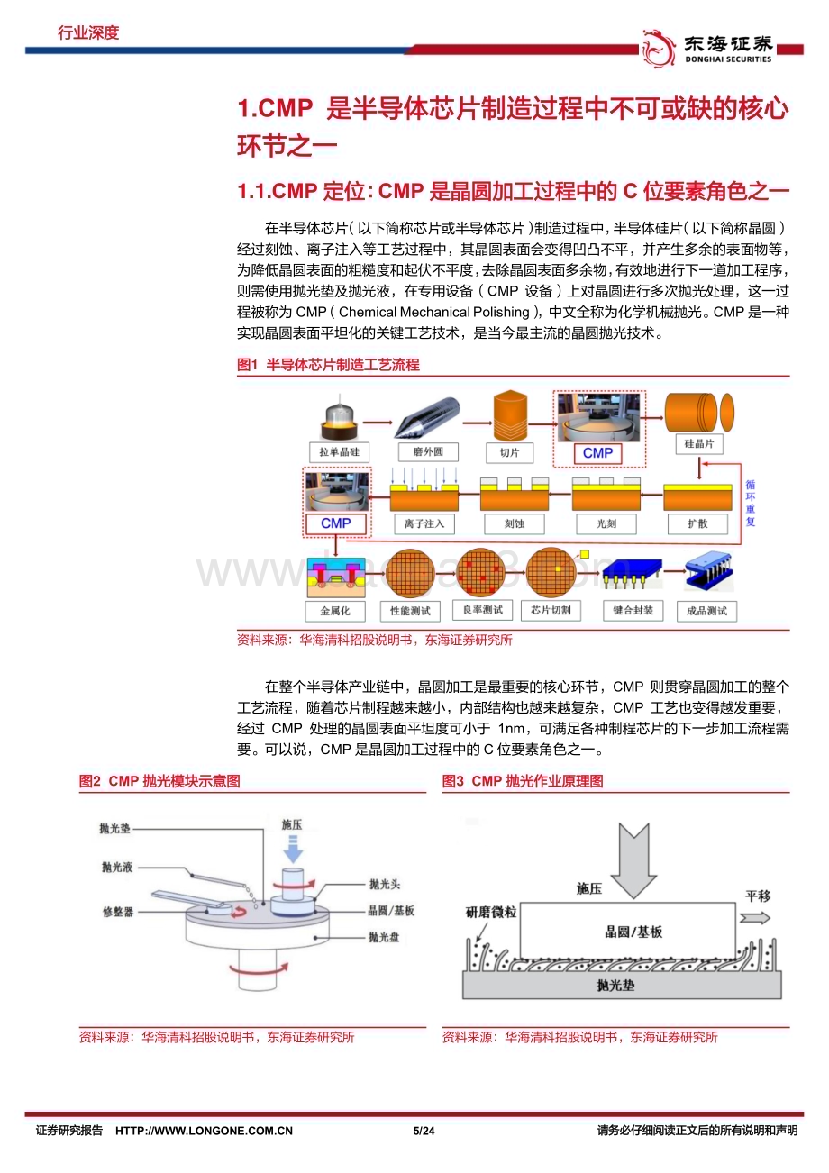 20230626_东海证券_半导体材料行业证券研究报告：CMP抛光材料国产替代势不可挡行业龙头长线价值凸显_24页.pdf_第5页