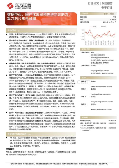 20230626_东方证券_电子行业证券研究报告：数据中心、国产化浪潮和先进封装助力算力芯片未来可期_39页.pdf