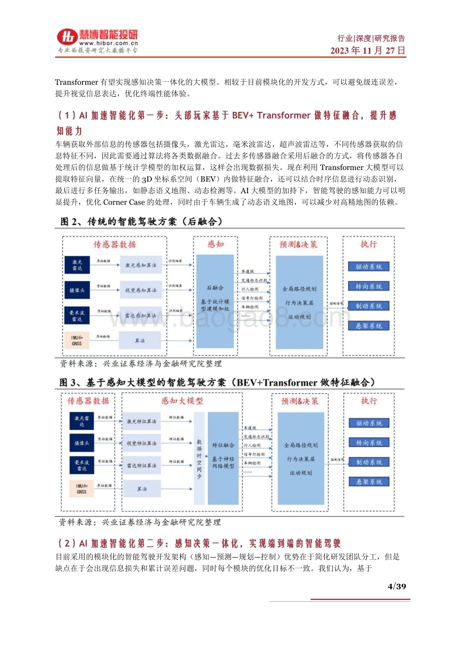 20231127_慧博智能投研_智能驾驶行业深度报告：发展现状、市场空间、产业链及相关公司深度梳理_39页.pdf_第4页