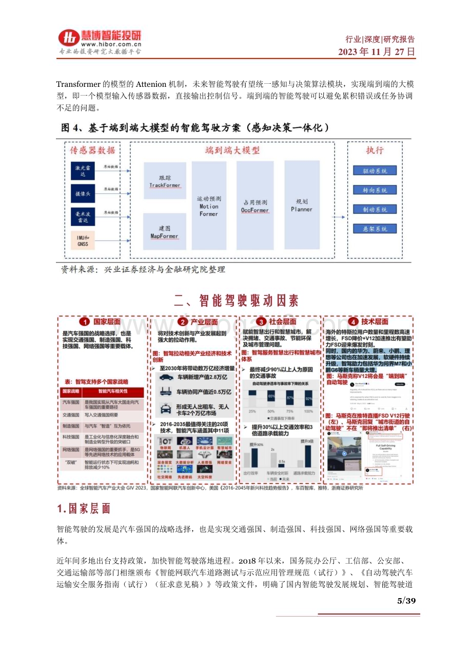 20231127_慧博智能投研_智能驾驶行业深度报告：发展现状、市场空间、产业链及相关公司深度梳理_39页.pdf_第5页