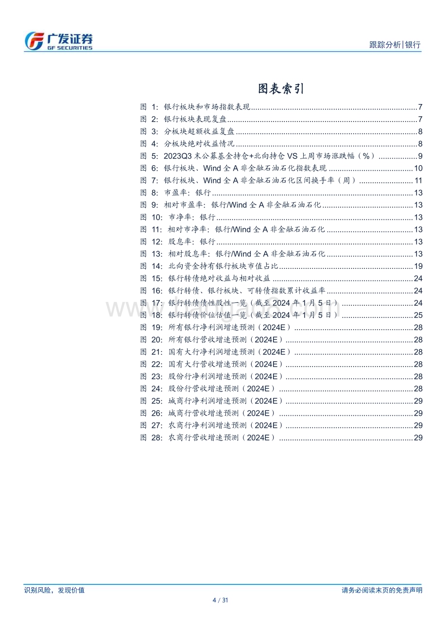 20240108_广发证券_银行业投资观察：继续看好开门红行情_31页.pdf_第4页