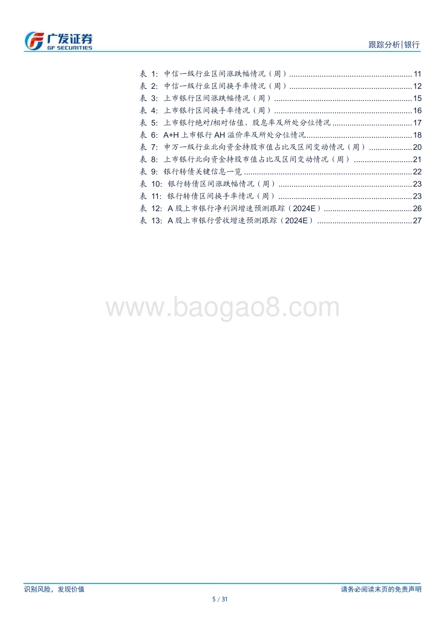 20240108_广发证券_银行业投资观察：继续看好开门红行情_31页.pdf_第5页