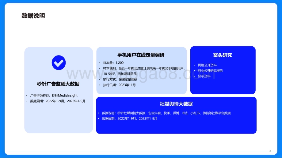 20231231_磁力引擎_2023快手手机行业洞察报告：洞察先机生态增长_50页.pdf_第2页