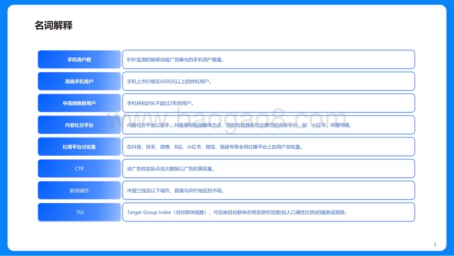 20231231_磁力引擎_2023快手手机行业洞察报告：洞察先机生态增长_50页.pdf_第3页